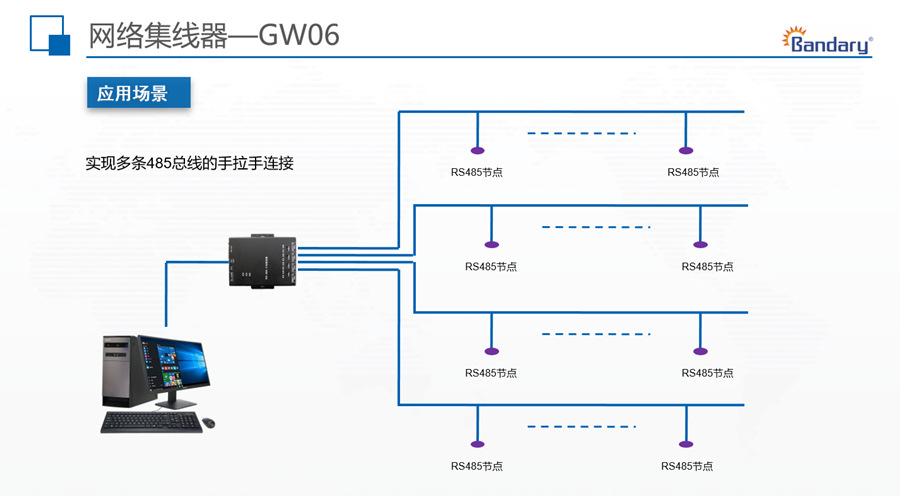 GW06_1