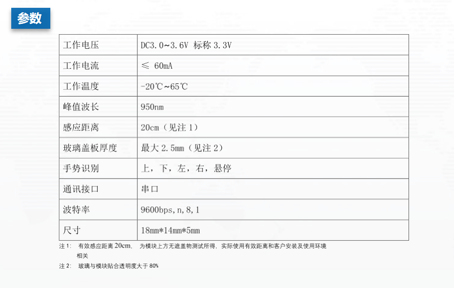 手势传感器——免触碰科技